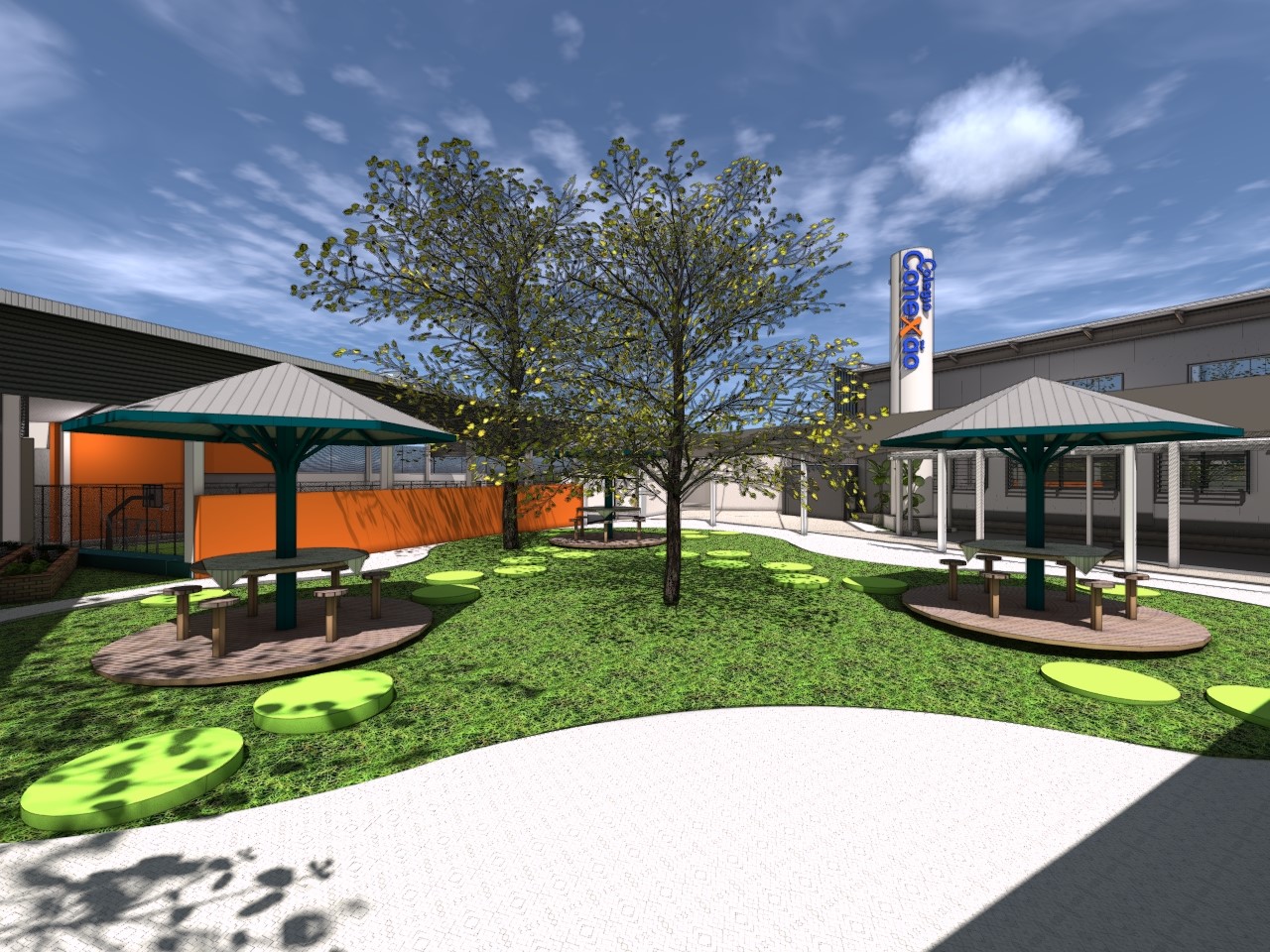 Estrutura Fundamental II